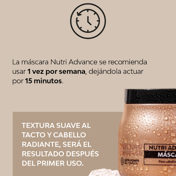 Kit Hairssime de Nutrición Intensa - Hairlogic Nutri Advance