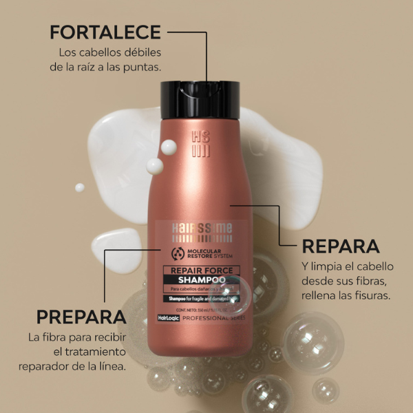 Combo Profesional Hairssime Repair Force Hairlogic 1480ml