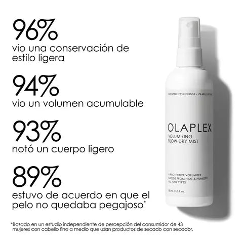 Bruma Reparadora Olaplex Voluminizing Blow Dry Mist 150ml